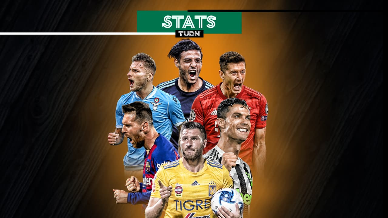 Vela es líder de goleo mundial por encima de Messi y Cristiano