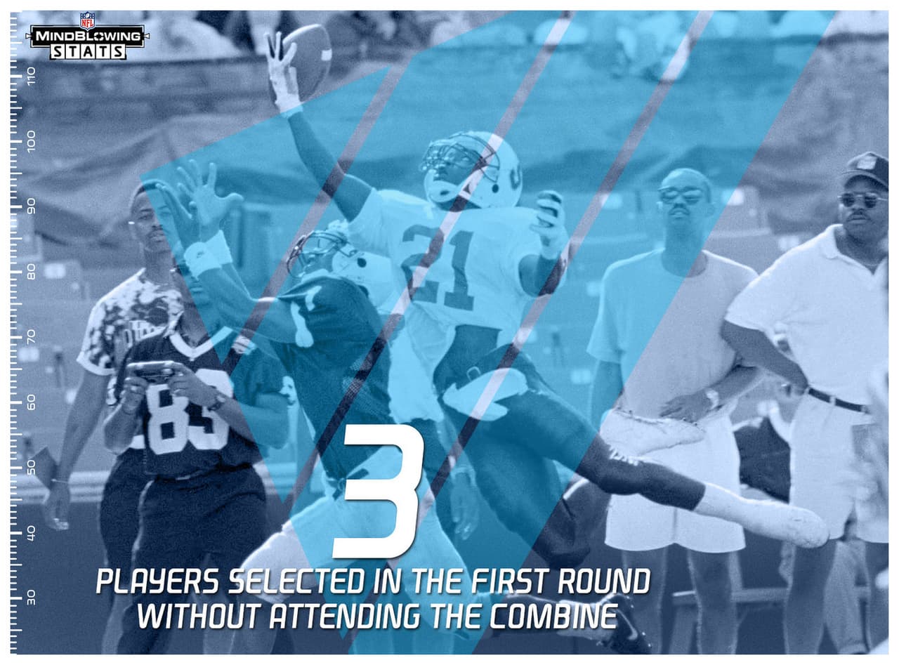 COMBINE DE ORO: Desde 1985, cuando cada equipo de la NFL comenzó a participar en el Combine, sólo tres jugadores que no estuvieron en el Combine han sido seleccionados en la primera ronda del Draft. El CB Darrien Gordon (seleccionado de Stanford, 22 global en 1993 por Chargers) es el último jugador seleccionado en 1ra ronda que no fue invitado al Combine.