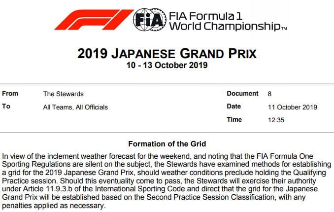 El documento publicado por los comisarios para aclarar la posición de salida de los pilotos para el Japanese GP