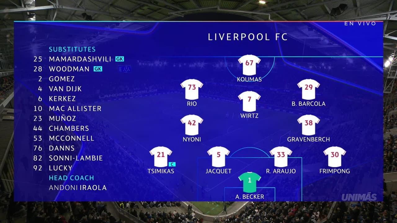 LASK vs. Liverpool - Game Highlights