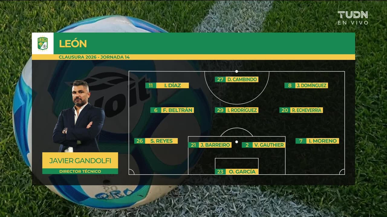 Puebla vs. León - Resumen del partido