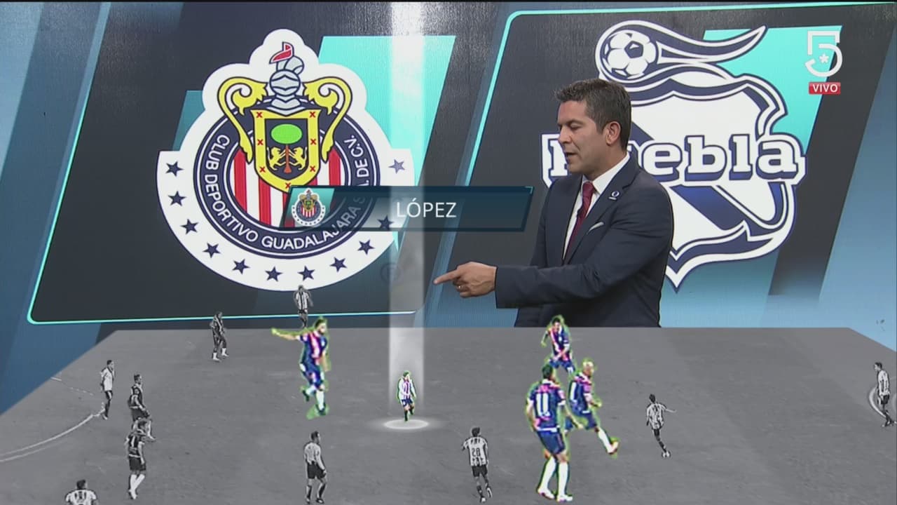 Videos: 'Chofis' López en la mira