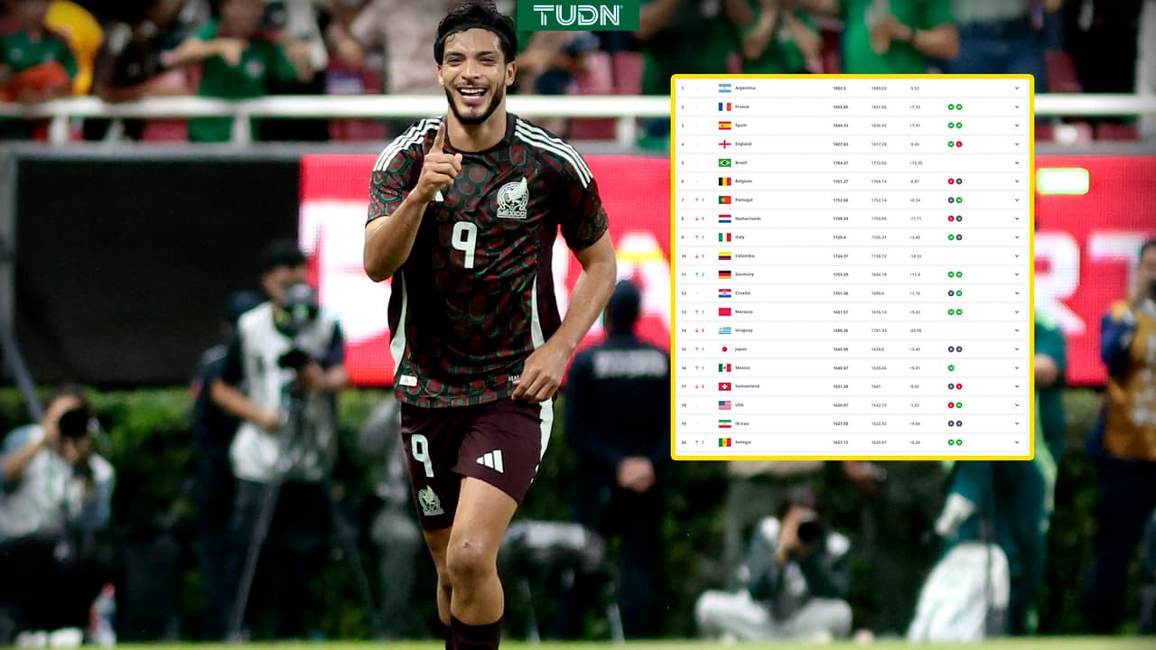 México sube un puesto y es el mejor equipo de Concacaf en el ranking FIFA
