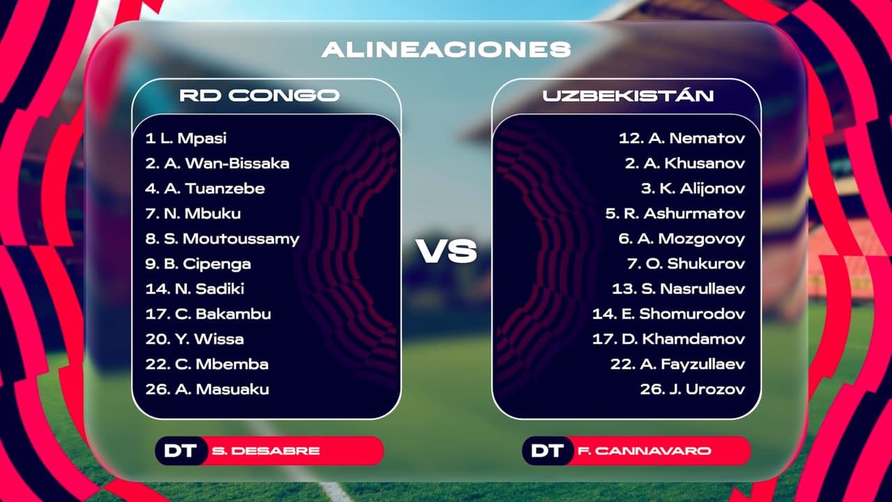 Alineaciones confirmadas para el RD Congo vs. Uzbekistán de la Copa del Mundo 2026