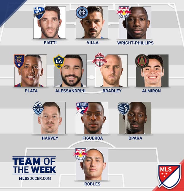 'El Guaje', autor de dos goles en la victoria de New York City FC ante Seattle Sounders, encabeza el XI ideal de esta semana en la MLS, que incluye a cuatro futbolistas latinoamericanos. (MLSsoccer.com, FutbolMLS.com)