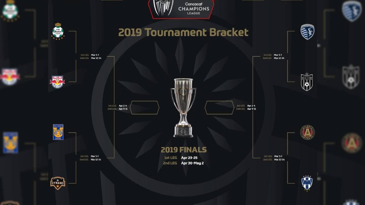 ¡Liga MX vs. MLS y un panameño! Agende los vibrantes Cuartos de Final de la Concacaf