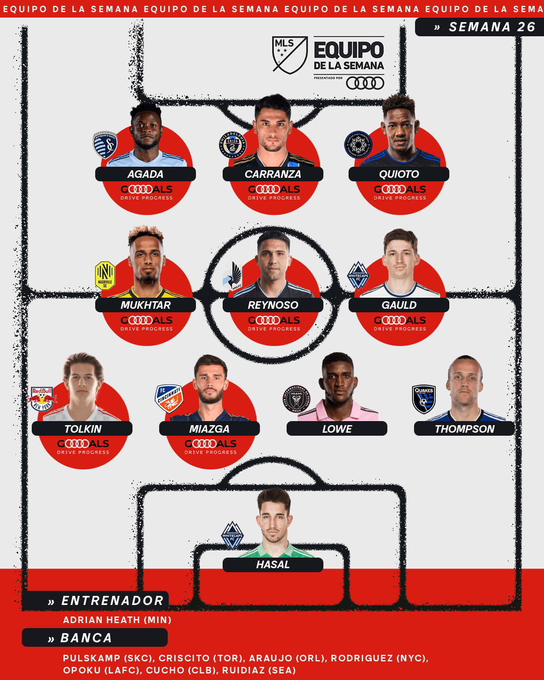 Calidad y goles, bien representados en el Equipo de la Semana 26 de la MLS.