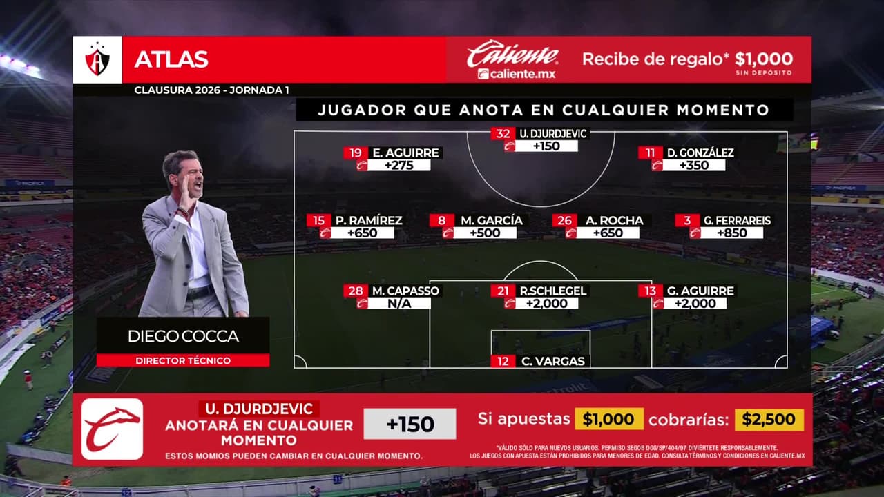 Atlas vs. Puebla - Game Highlights