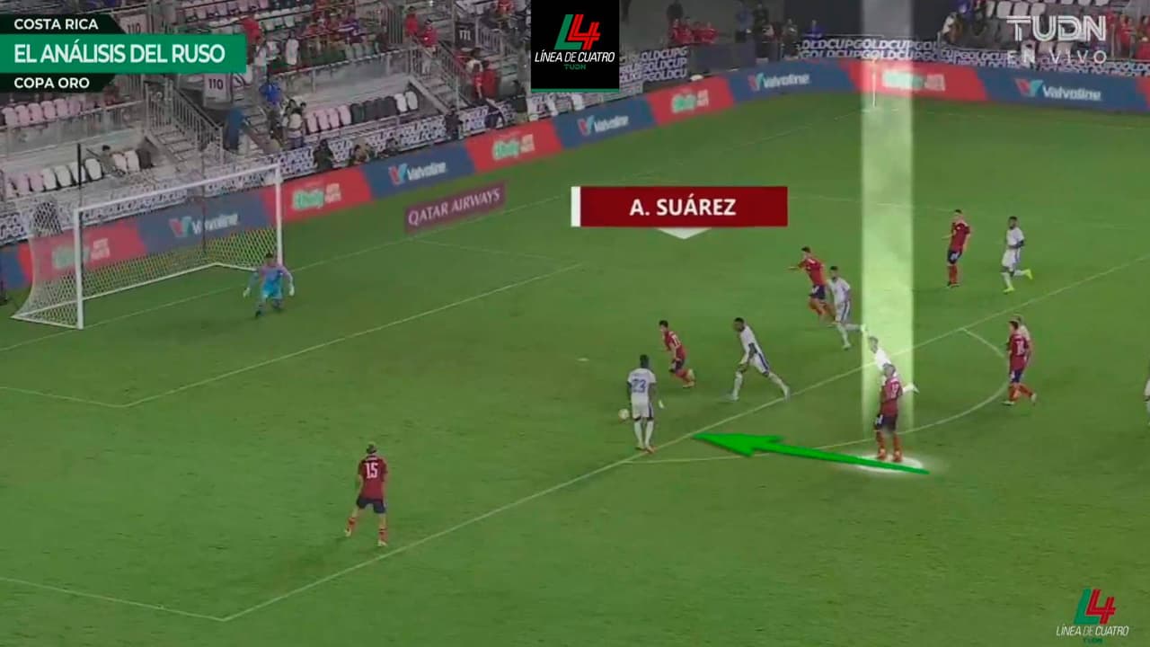 Enemigo íntimo | Los puntos fuertes de Costa Rica en la Copa Oro