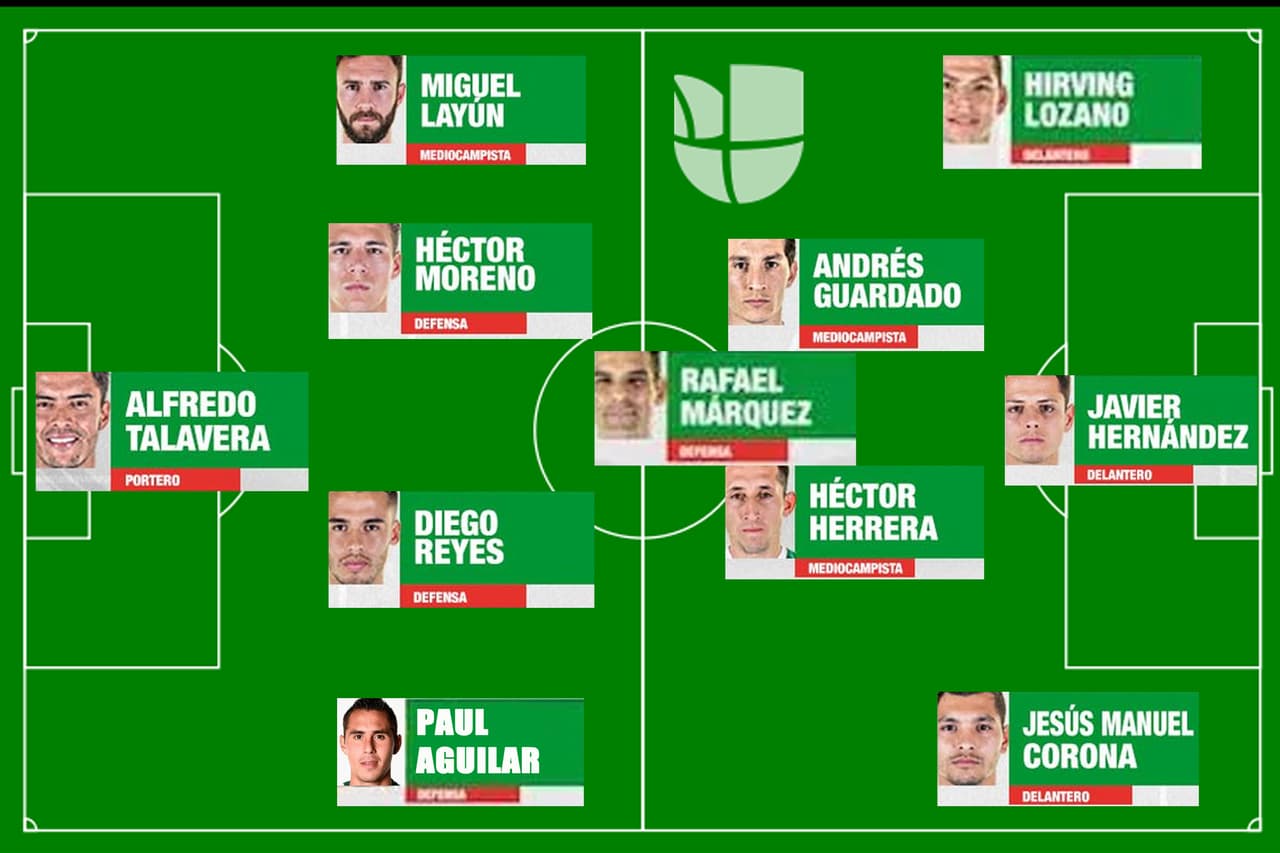 Osorio repitió el 4-3-3 con Rafael Márquez como medio de contención solitario y con el debut de Hirving Lozano en uno de los extremos.