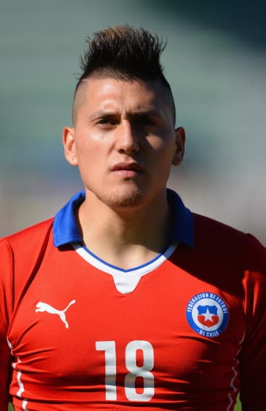 Nicolás Castillo. Posición: Delantero. Edad: 23 años. Equipo: Universidad Católica. Veces seleccionado: 2 participaciones. Descripción: Joven, se mueve bien dentro del área, es veloz y define con precisión.