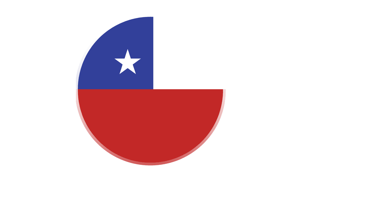 Chile