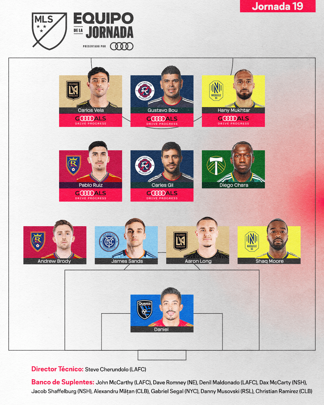 Carlos Vela, Gustavo Bou y Carles Gil brillan en el ataque del Equipo de la Jornada 19 de la MLS 2023.