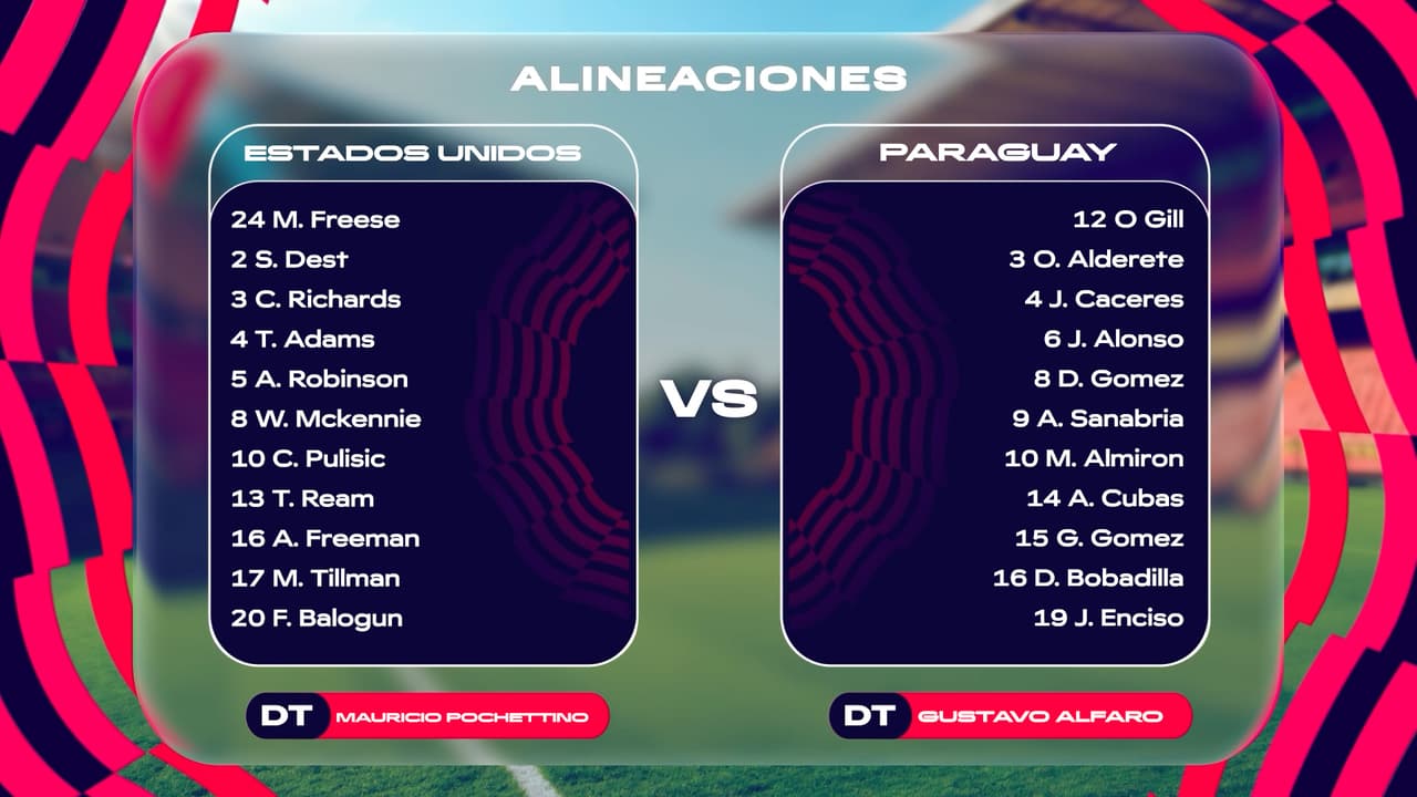 Alineaciones Estados Unidos vs Paraguay, fase de grupos del Mundial 2026