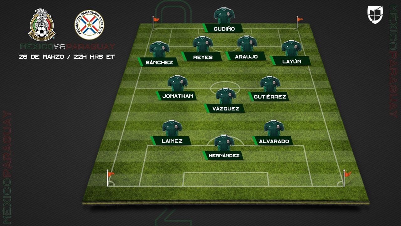 Este es el once titular de México para el duelo ante Paraguay.