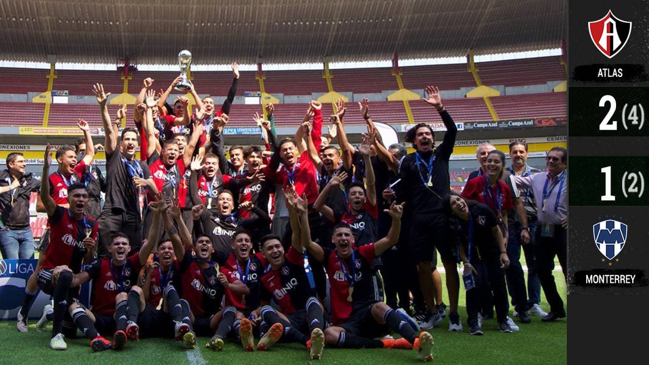 Atlas muestra superioridad y alza la copa en la Sub-20