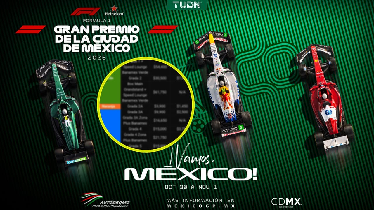 GP México se une al Mundial 2026: Así será el costo de boletos