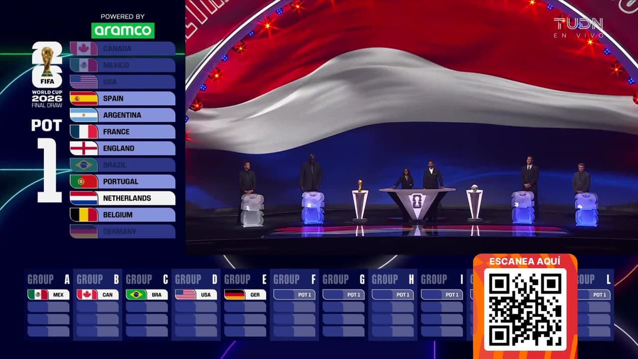 ¡GRUPO F DEFINIDO! Países Bajos encabeza el sector en la Copa Mundial de la FIFA