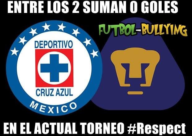 Los memes del triunfo de América y Chivas, pero las burlas se las llevó Pumas y Cruz Azul con su empate 0-0