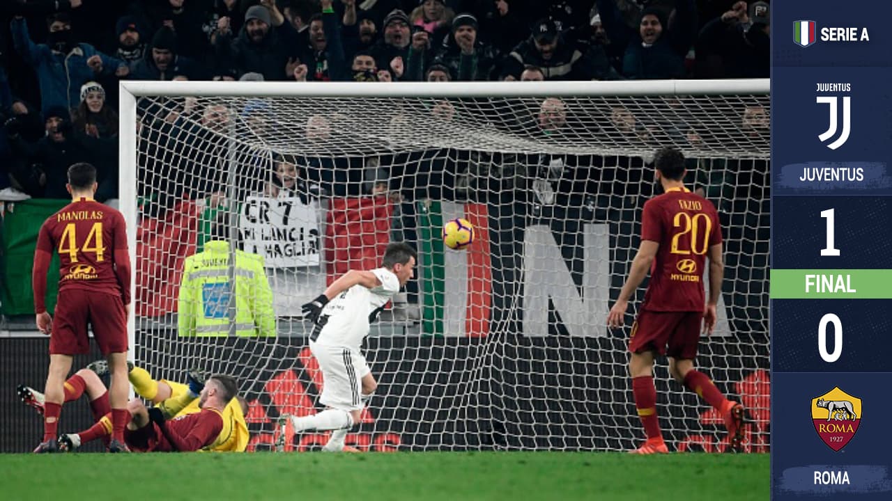 Juventus de Mandzukic y CR7 ubica a la Roma en su triste realidad