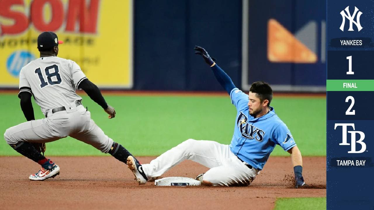Charlie Morton abanicó a 10 en 5.2 innings para ayudar a los Tampa Bay Rays a dividir una serie de cuatro partidos ante los líderes del Este de la Liga Americana, los New Yok Yankees, al derrotarlos 2-1 este domingo.