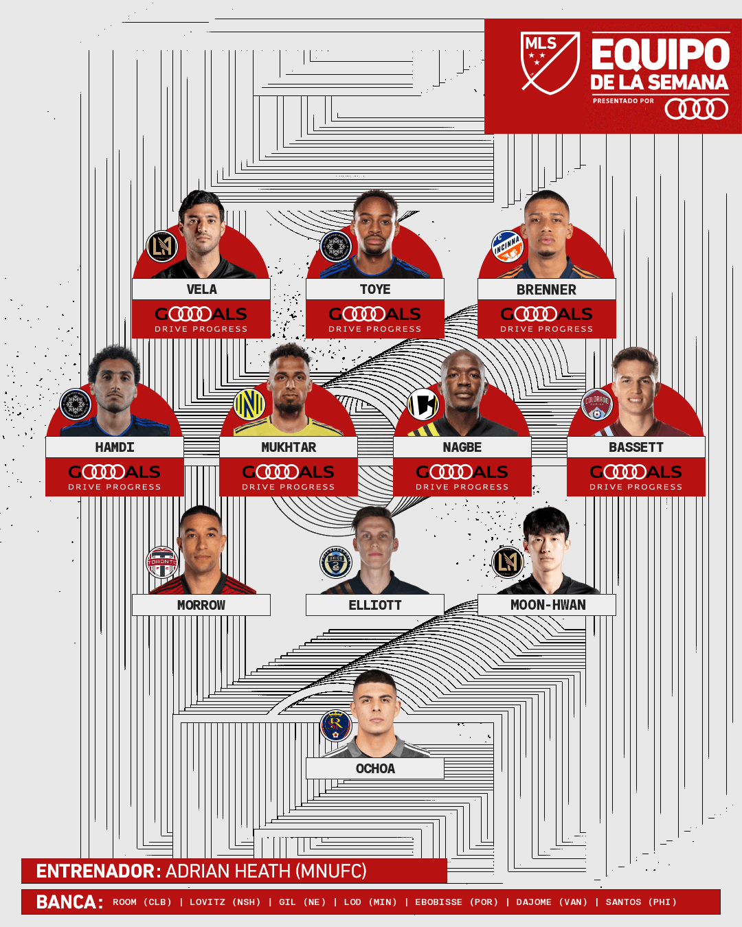 Este es el Equipo de la Semana 13 de la temporada regular de Major League Soccer.