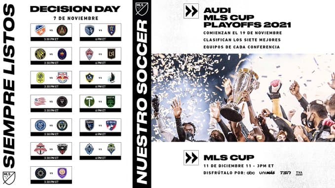 Decision Day: la jornada final en la que todo se define, y que da paso a los Playoffs y a la gran final por la MLS Cup.
