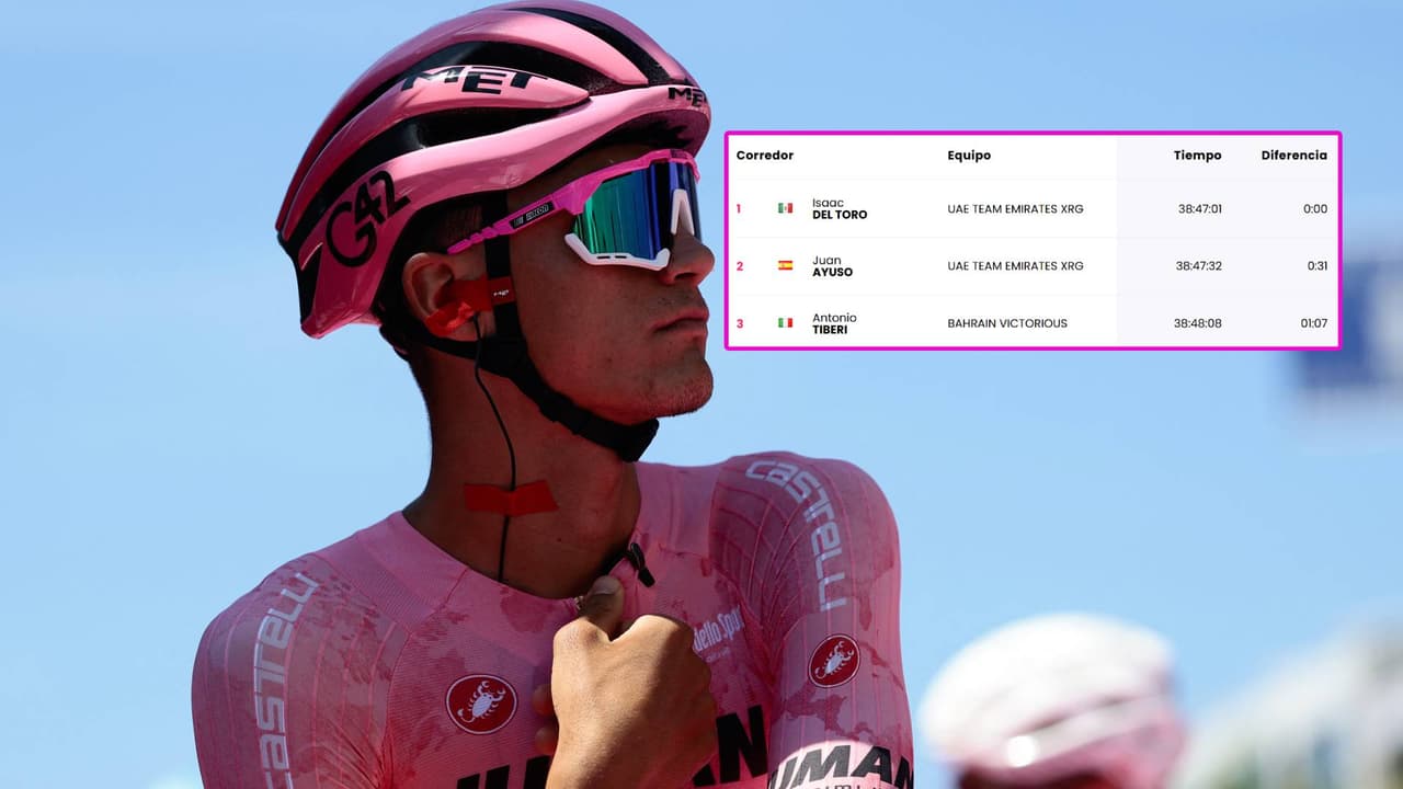 ¡No da tregua! Isaac del Toro resguarda la ‘Maglia Rosa’