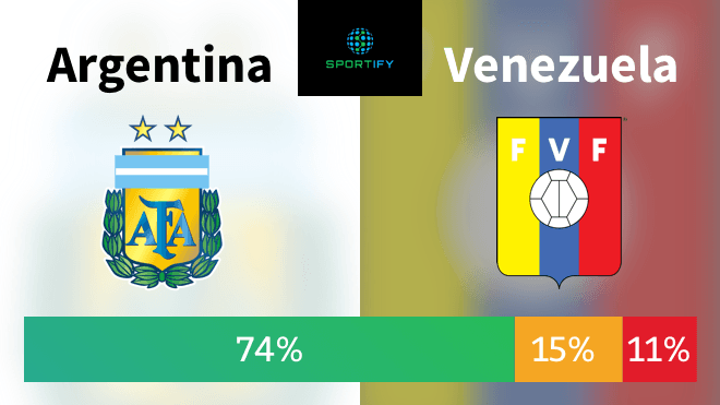 Venezuela tiene difícil tarea por delante