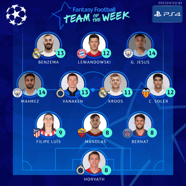 Este es el Equipo de la Semana de la UEFA Champions League en su cuata jornada de la fase de grupos.