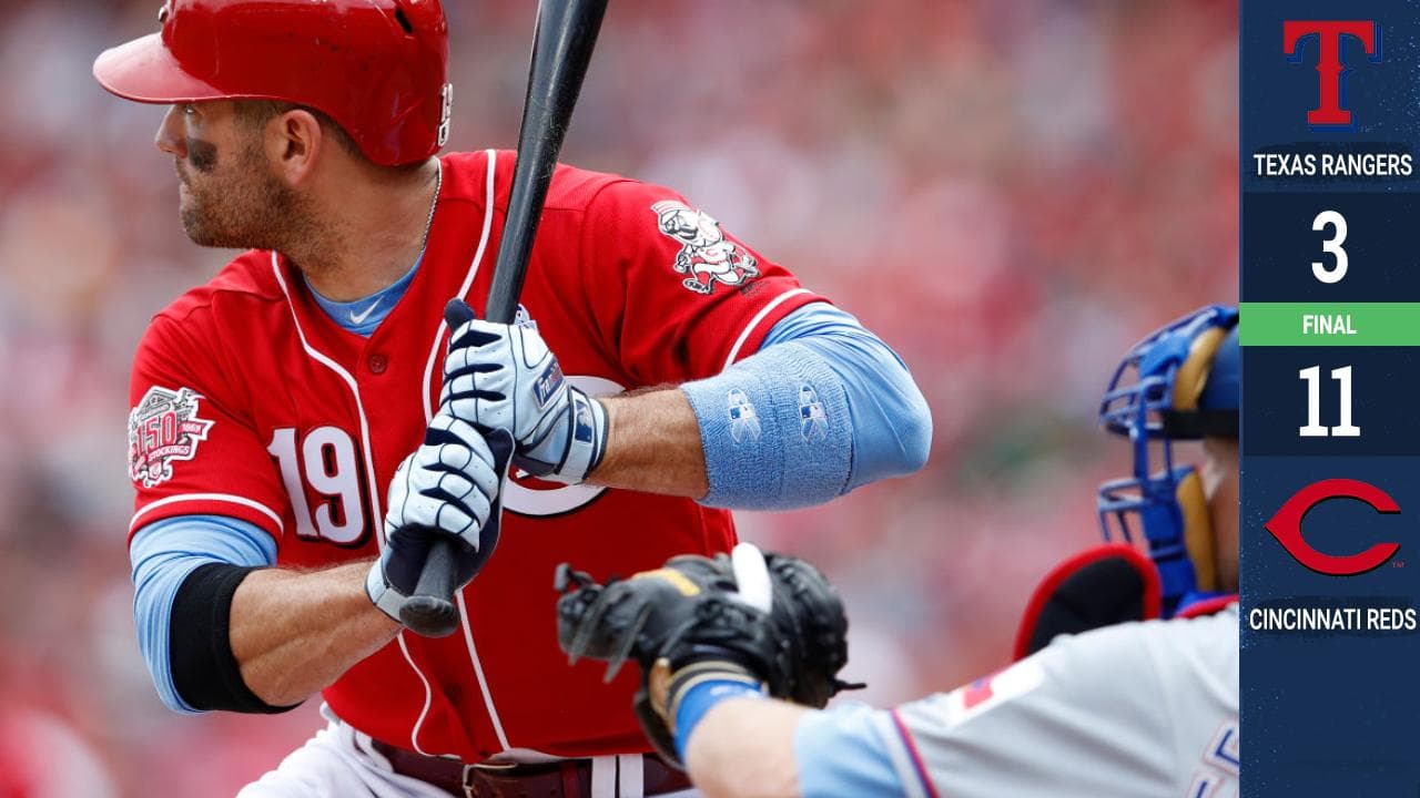 Jesse Winker conectó un jonrón e impuso máximos de su carrera con cuatro hits y cinco anotaciones empujadas, mientras que el cubano Yasiel Puig añadió un leñazo de dos carreras y los Cincinnati Reds vencieron el domingo por 11-3 a los Texas Rangers para librarse de una barrida de la serie de tres juegos.