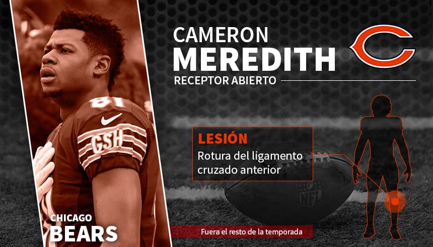 Hoy comienza la nueva campaña de la NFL pero estas figuras no podrán ver acción debido a lesiones sufridas en la pretemporada. Julian Edelman y Spencer Ware son los casos más sonados pues se perderán toda la temporada.