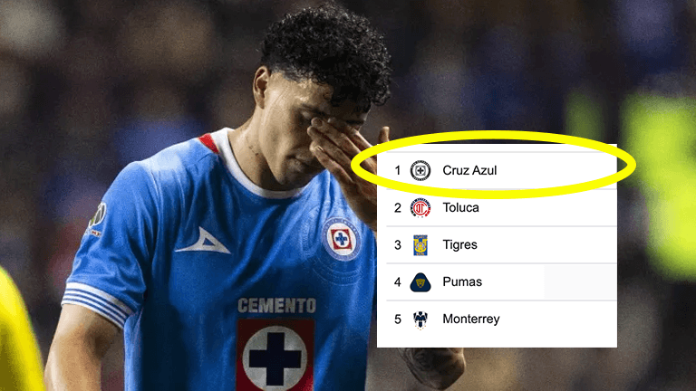 ¿Cuál es la maldición de la Liga MX que persigue a Cruz Azul?