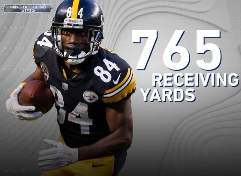 <b>Brown construye su liderazgo</b>
<br>Antonio Brown encabeza a los receptores de la NFL por 220 yardas (Brown 765, AJ Green 545) esta temporada. Desde la fusión de 1970, sólo un jugador ha tenido una ventaja mayor en este momento de la temporada: Michael Irvin, quien después de la Semana 7 de 1993, superaba por 273 yardas a Andre Rison. Brown lidera a su compañero de equipo más cercano (Martavis Bryant) por 531 yardas, el mayor margen en cualquier equipo.