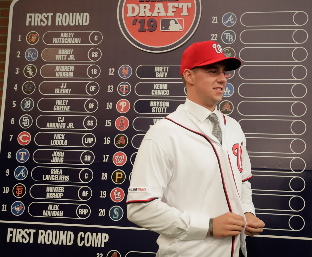 Jackson Rutledge,lanzador derecho de San Jacinto Junior College en Pasadena, Texas, termina de abotonarse su jersey luego de ser reclutado en la posición 17 por los Washington Nationals.