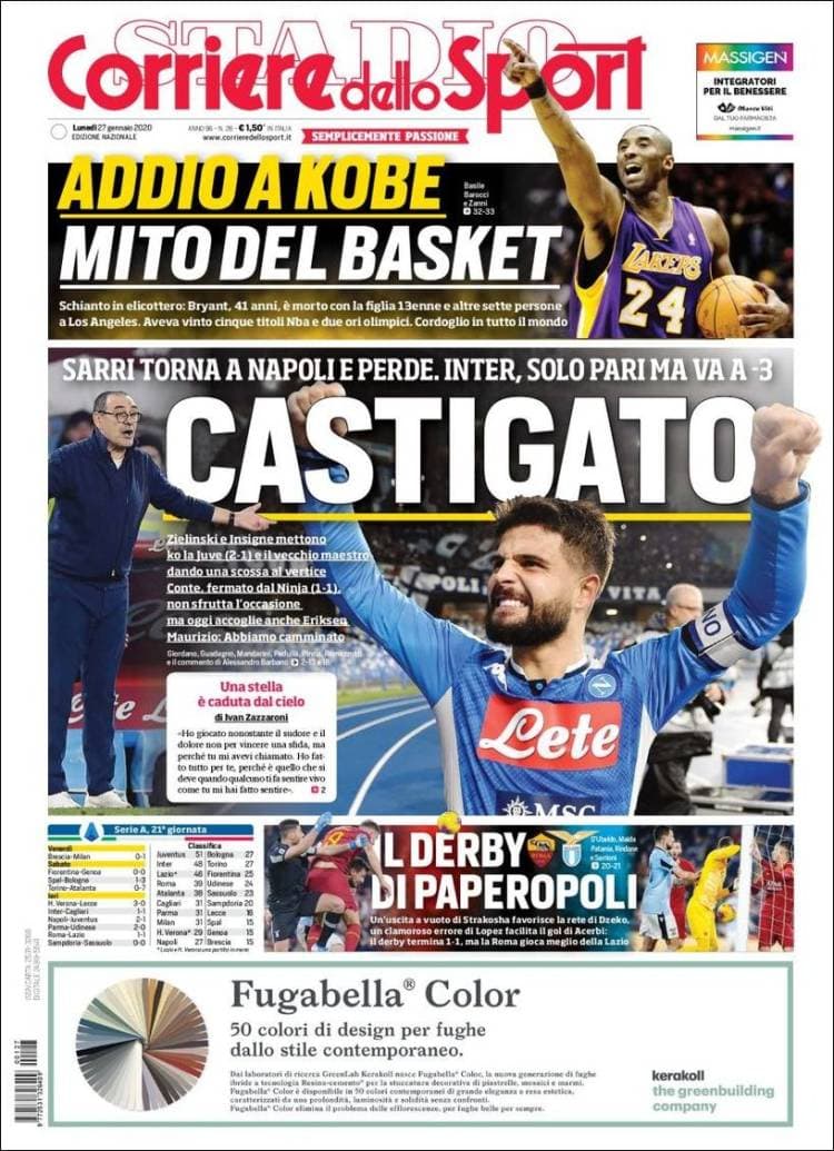 Kobe Bryant paraliza al mundo con su muerte y se convierte en tendencia a nivel internacional.