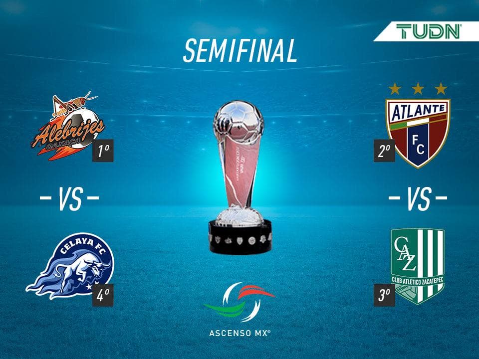 Cuatro equipo son los que disputarán el campeonato rumbo a Primera División.