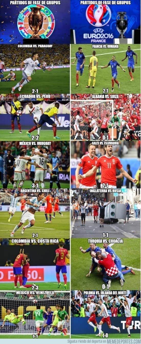 Colombia logró su pase a semifinales de la Copa América Centenario y las burlas no faltaron por la victoria sobre Perú.