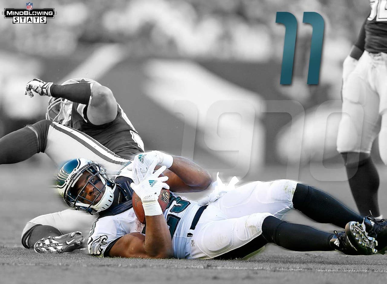 3.- Once en dos.- El valioso jugador adquirido en la agencia libre DeMarco Murray ha llevado el balón por tierra para solo 11 yardas en dos juegos. Ese es el menor número para cualquier campeón corredor reinante desde la fusión en 1970 (excluyendo a quienes no participaron en los primeros dos partidos). El que está detrás de Murray en la lista es Barry Sanders, quien empezó la temporada de 1997 con 53 yardas terrestres en sus primeros dos juegos.