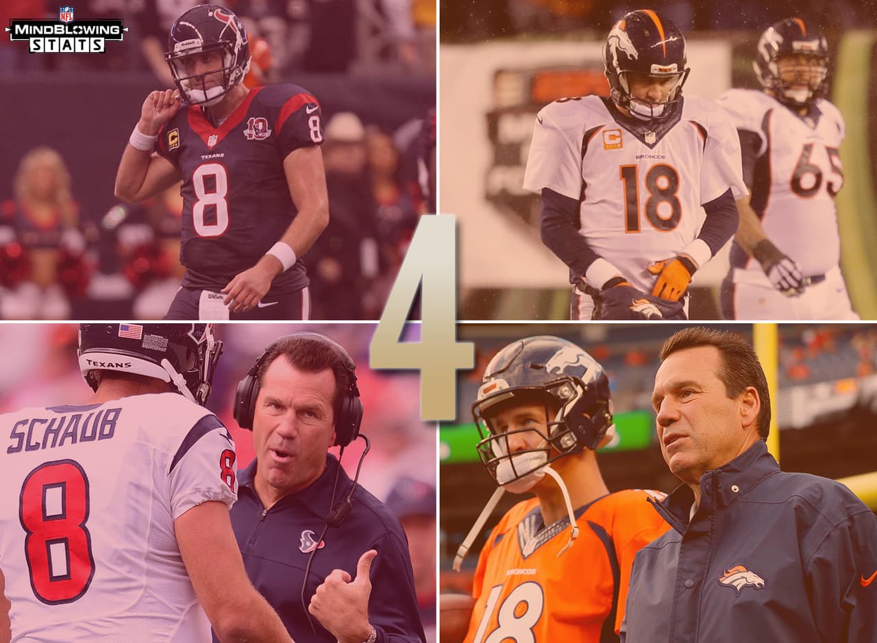 8.- De vuelta en el camino.- Peyton Manning ha tenido una pérdido de balón devuelta para touchdown en cuatro juegos consecutivos regresando a la semana 16 de la temporada pasada (tres intercepciones y un balón suelto). Con ello empató a Matt Schaub y A.J. Feeley con la racha más larga de este tipo desde 1991. El entrenador en jefe de Schaub durante esa racha fue Gary Kubiak jugando con los Houston Texans en el 2013.