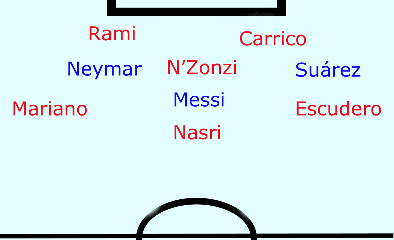 Marcas personales, y no por zona, para afrontar al Barcelona.