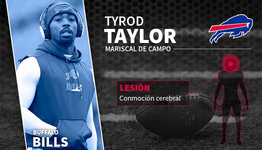 Hoy comienza la nueva campaña de la NFL pero estas figuras no podrán ver acción debido a lesiones sufridas en la pretemporada. Julian Edelman y Spencer Ware son los casos más sonados pues se perderán toda la temporada.