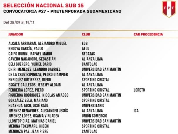 Este es parte del listado de los convocados y donde está Osama Vinladen.