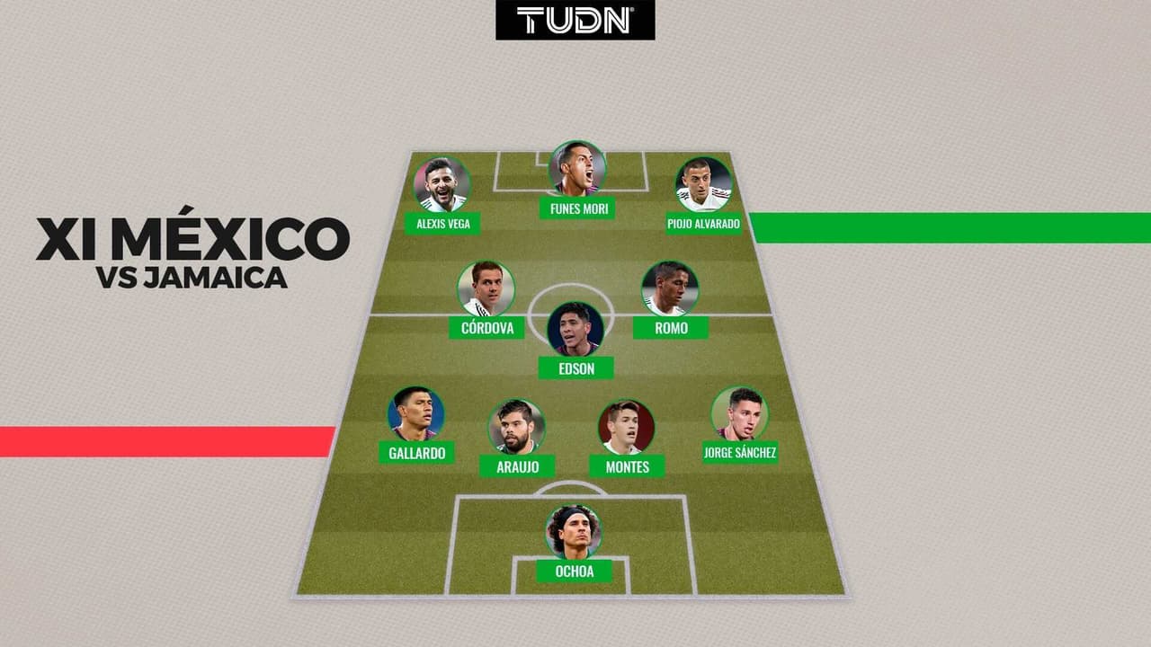Alineación México vs. Jamaica