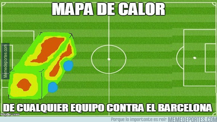 Barcelona empató sin goles contra Getafe en el Camp Nou, en una jornada que marcó el debut del colombiano Yerry Mina en la Liga de España y un partido más con críticas al francés Ousmane Dembelé.
