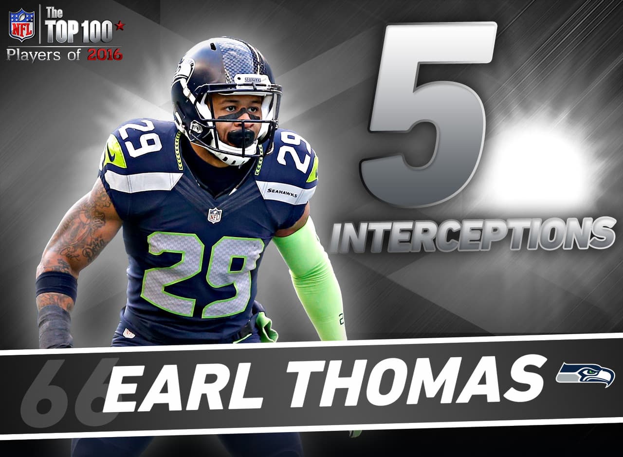 66. Earl Thomas - S, Seattle Seahawks.- Este safety de los Seahawks es el ejemplo de un jugador de esa posición que tiene olfato por el balón. El año pasado sumó cinco intercepciones, tercera vez en seis temporadas con al menos cinco intercepciones. Entre los jugadores en acitvo, Thomas es el único safety con tres temporadas de al menos cinco intercepciones.