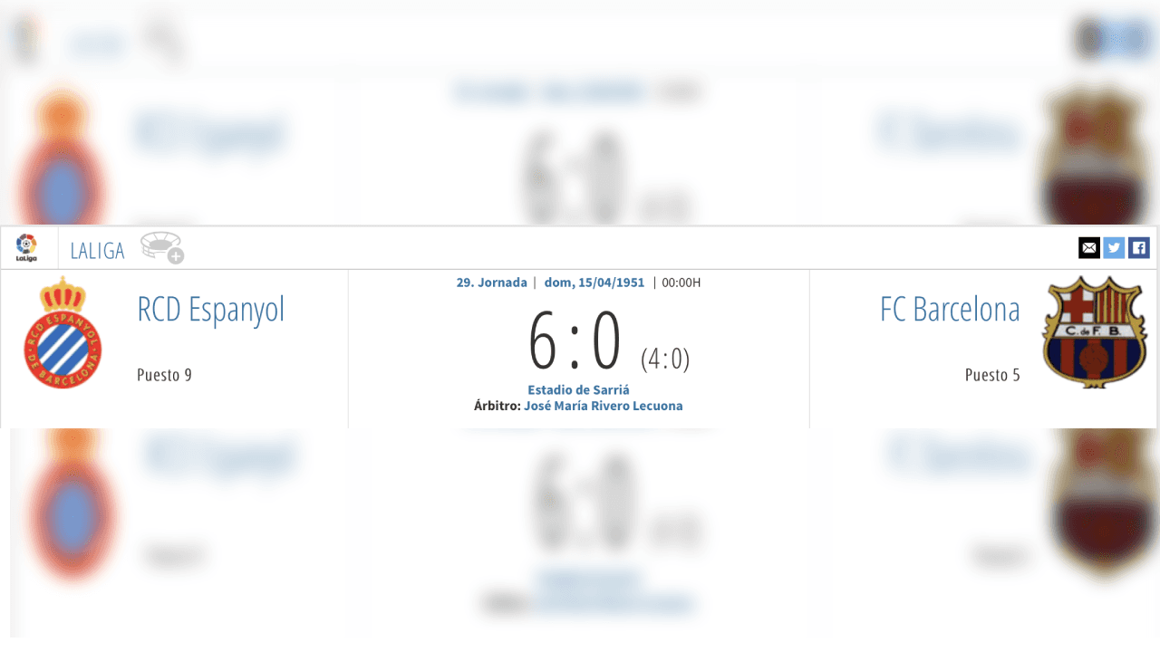 <b>Antiguo escudo culé</b>
<br>Este era el escudo del Barcelona en aquella época.