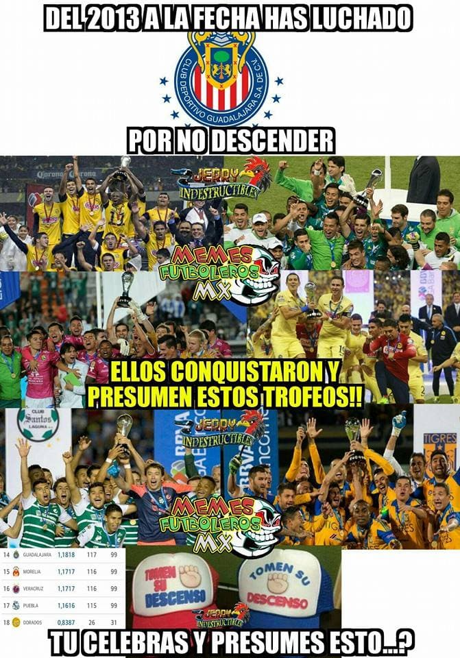 América se impuso en la ida de la Liga de Campeones de la Concacaf a los Tigres y los memes no faltaron.
