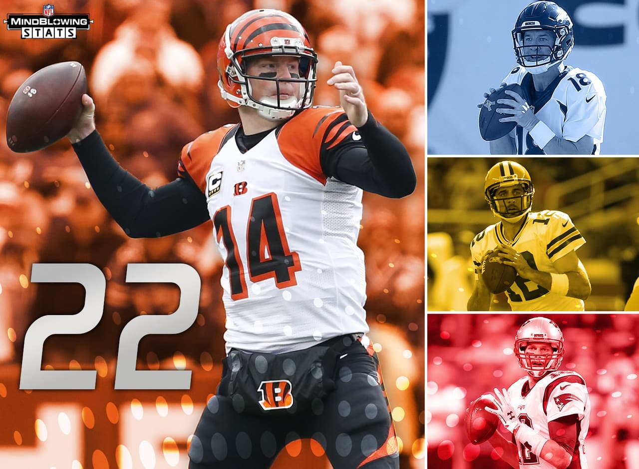 2.- El rifle rojo en la carretera.- Andy Dalton ha ganado 22 de sus 35 juegos como visitantes en lo que va de su carrera. Desde que Dalton entró a la liga en el 2011, únicamente Peyton Manning, Tom Brady y Aaron Rodgers tienen mejores marcas fuera de su casa.