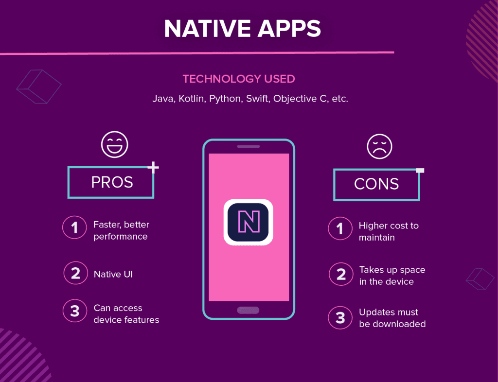 Native apps are developed specifically for mobile devices and their operating systems. As native apps are developed using specific SDKs they offer a more reliable, faster, and intuitive user experience.